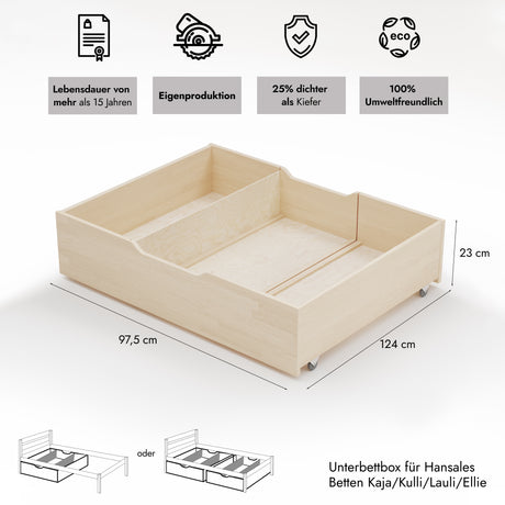 Unterbettbox für Holz Bett (23 cm Höhe)