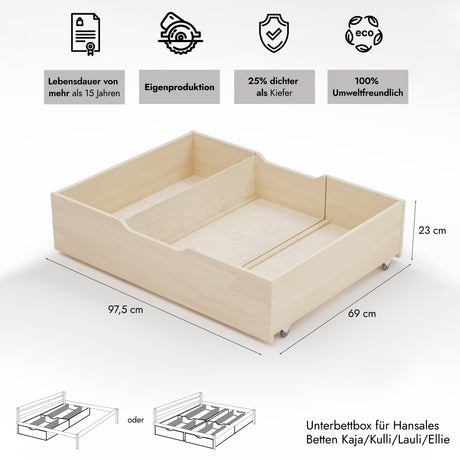 Unterbettbox für Holz Bett (23 cm Höhe)